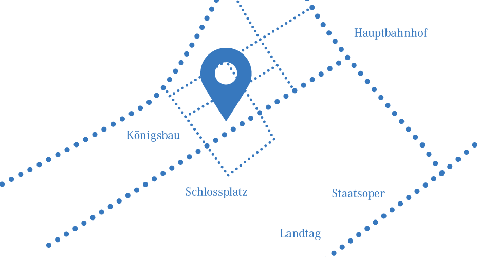 S & F Personalpsychologie